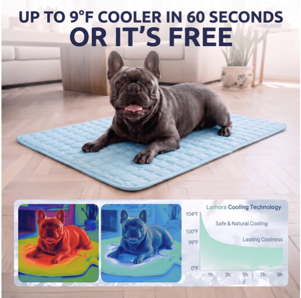 ChillPup - Self Cooling Dog Mat 2.0